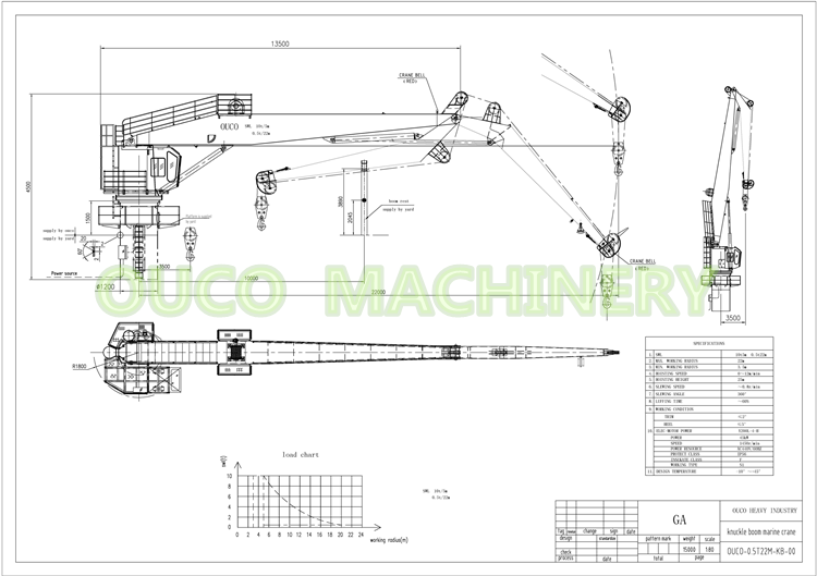 OUCO-0.5T22M-KB-00_01.png